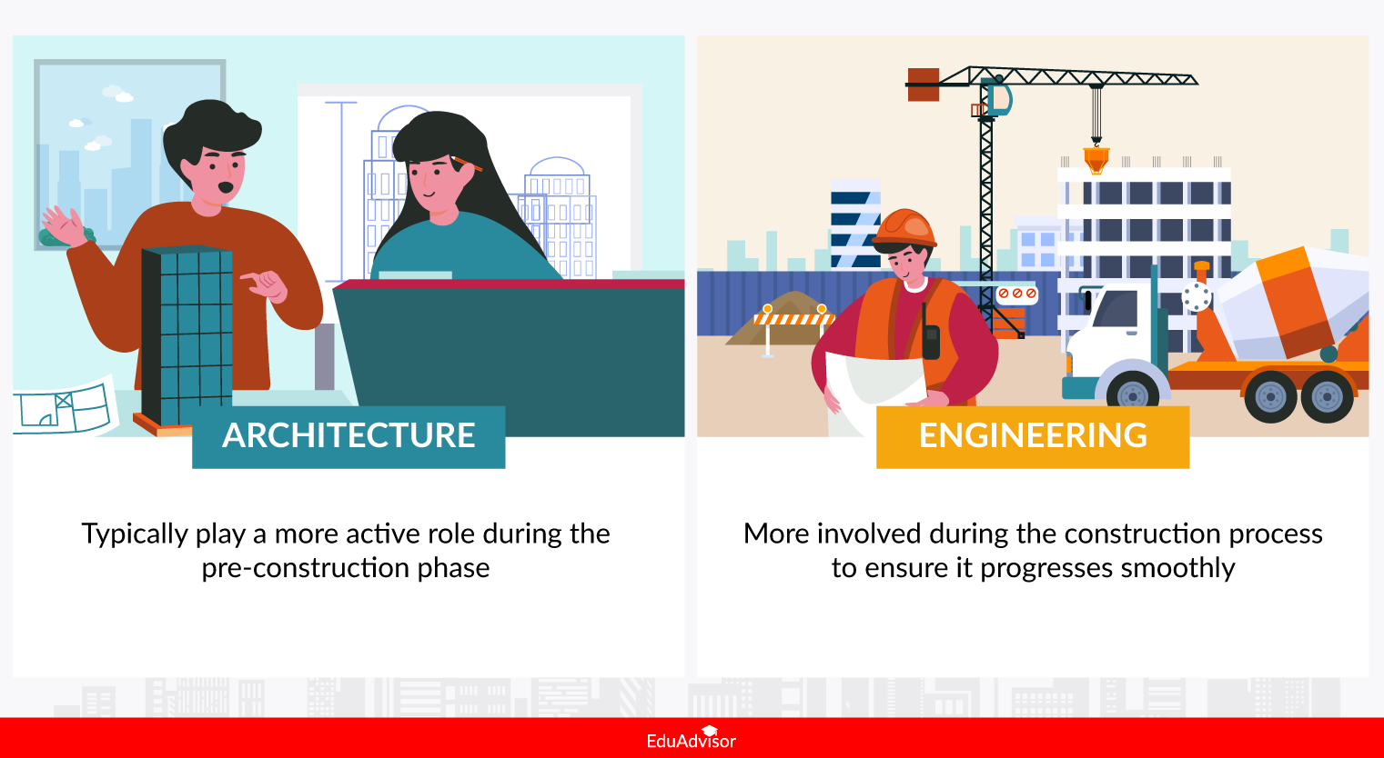 Architecture vs Engineering What’s the Difference?