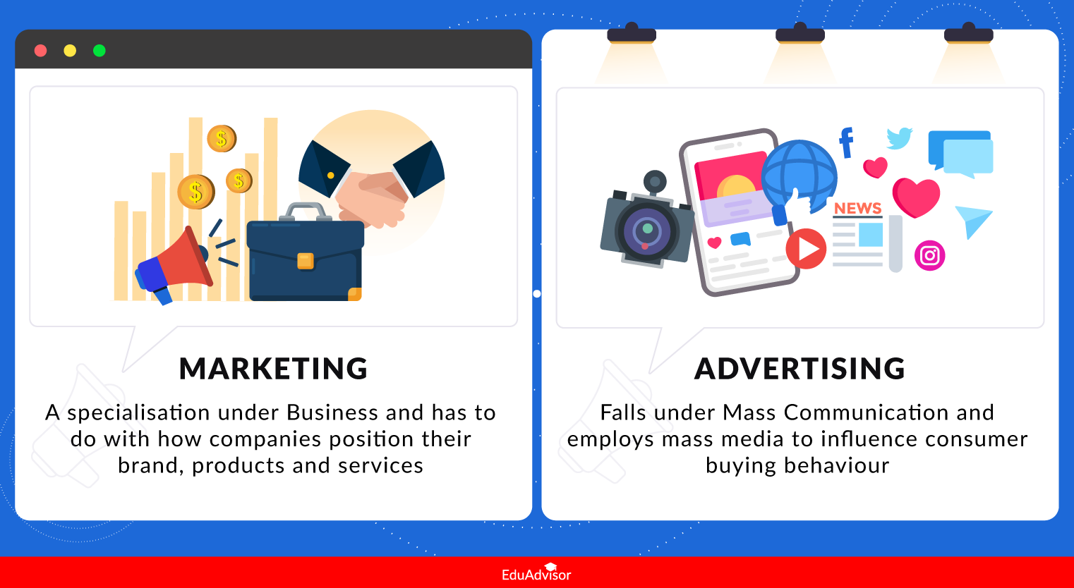 marketing-vs-advertising-field-of-study