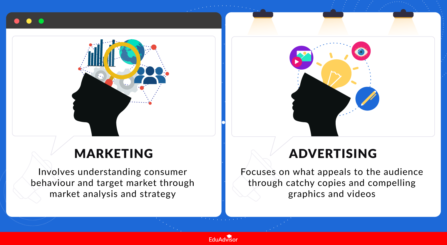marketing-vs-advertising-what-s-the-difference