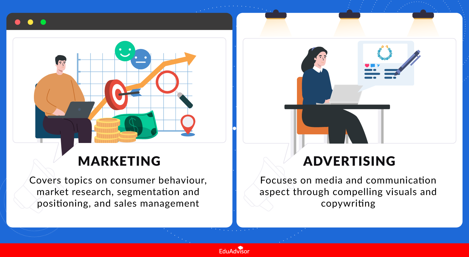 marketing-vs-advertising-subject-materials