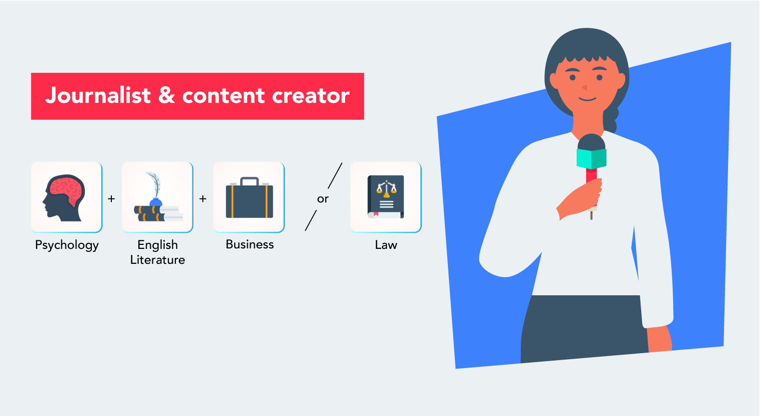 a-level-subject-combination-v02-journalist-comm
