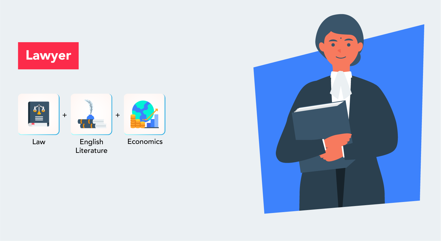 a-level-subject-combination-v02-lawyer