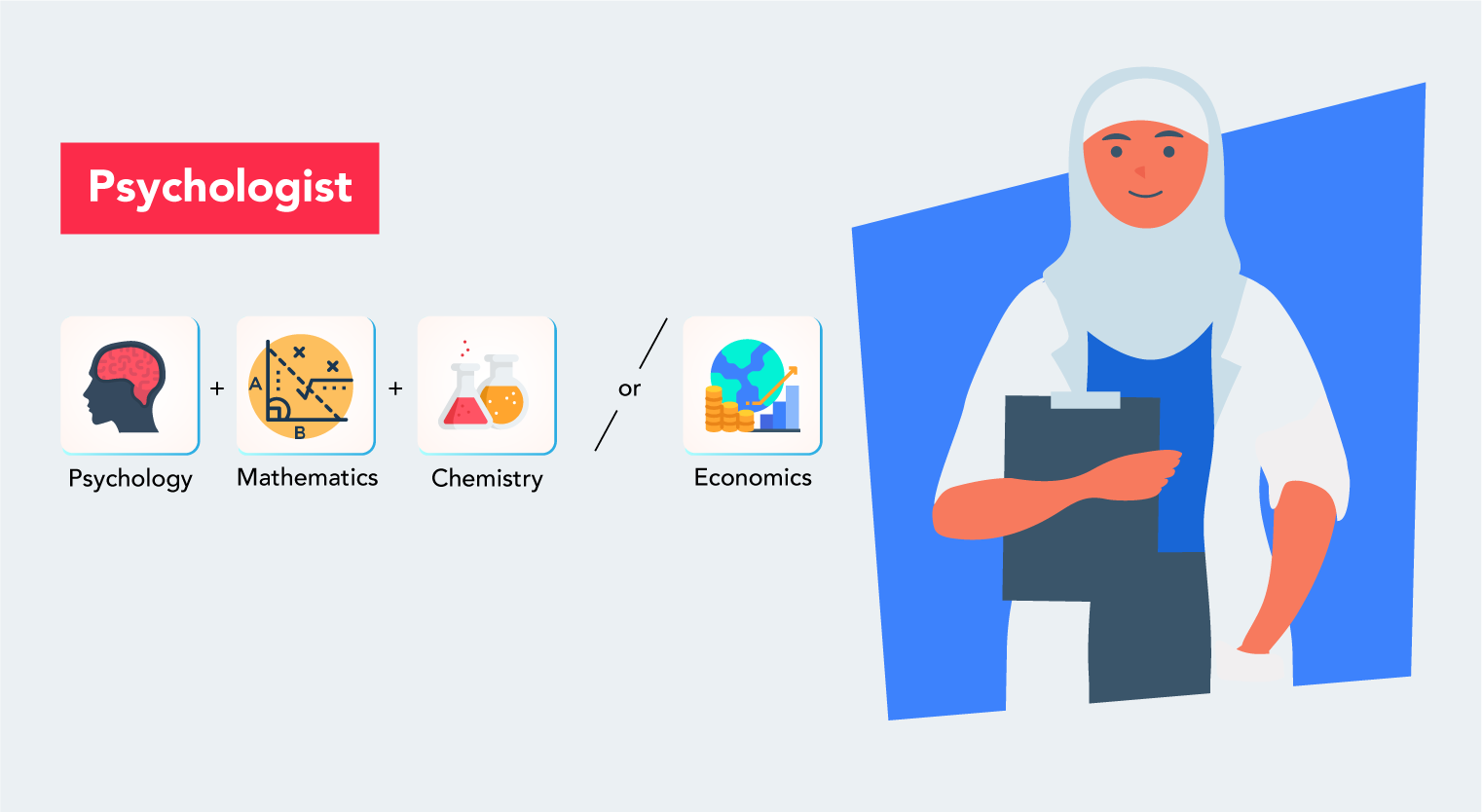 a-level-subject-combination-v02-psychologist
