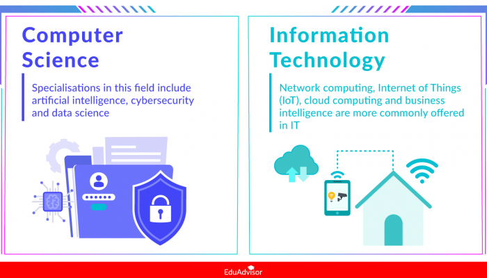 Computer Science Vs IT: What’s The Difference?