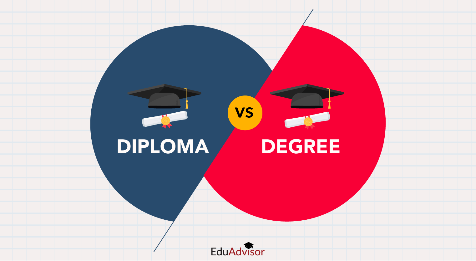 Diploma Vs Degree What’s The Difference