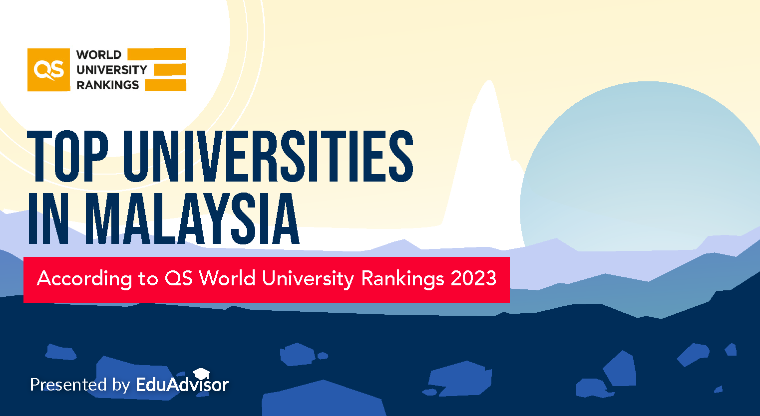 top-universities-in-malaysia-according-to-the-qs-world-university