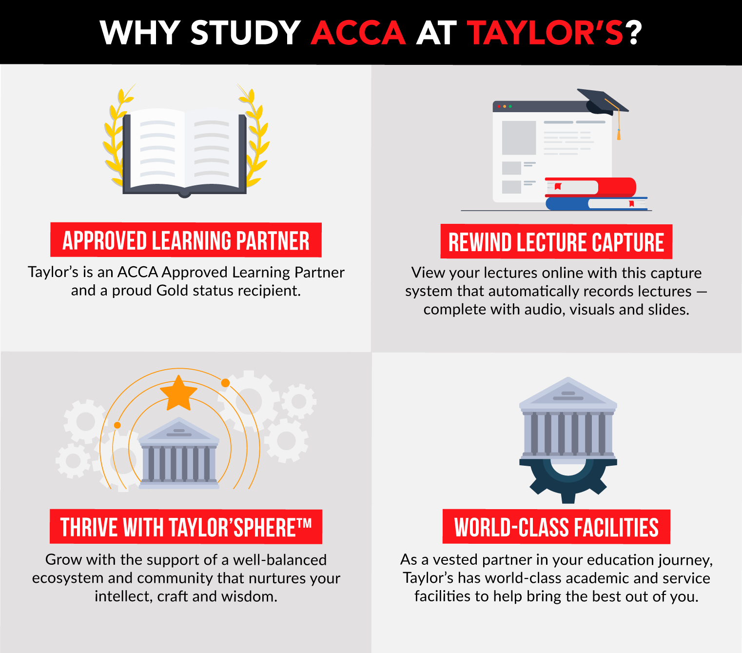 taylors-acca-fia-dia-why-taylors-04