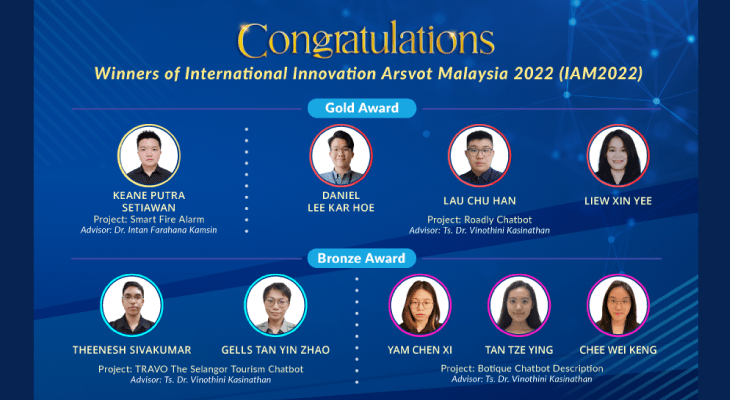 APU’s IT & Computer Science Students Wins Multiple Awards at the International Innovation Arsvot Malaysia 2022 - Feature-Image