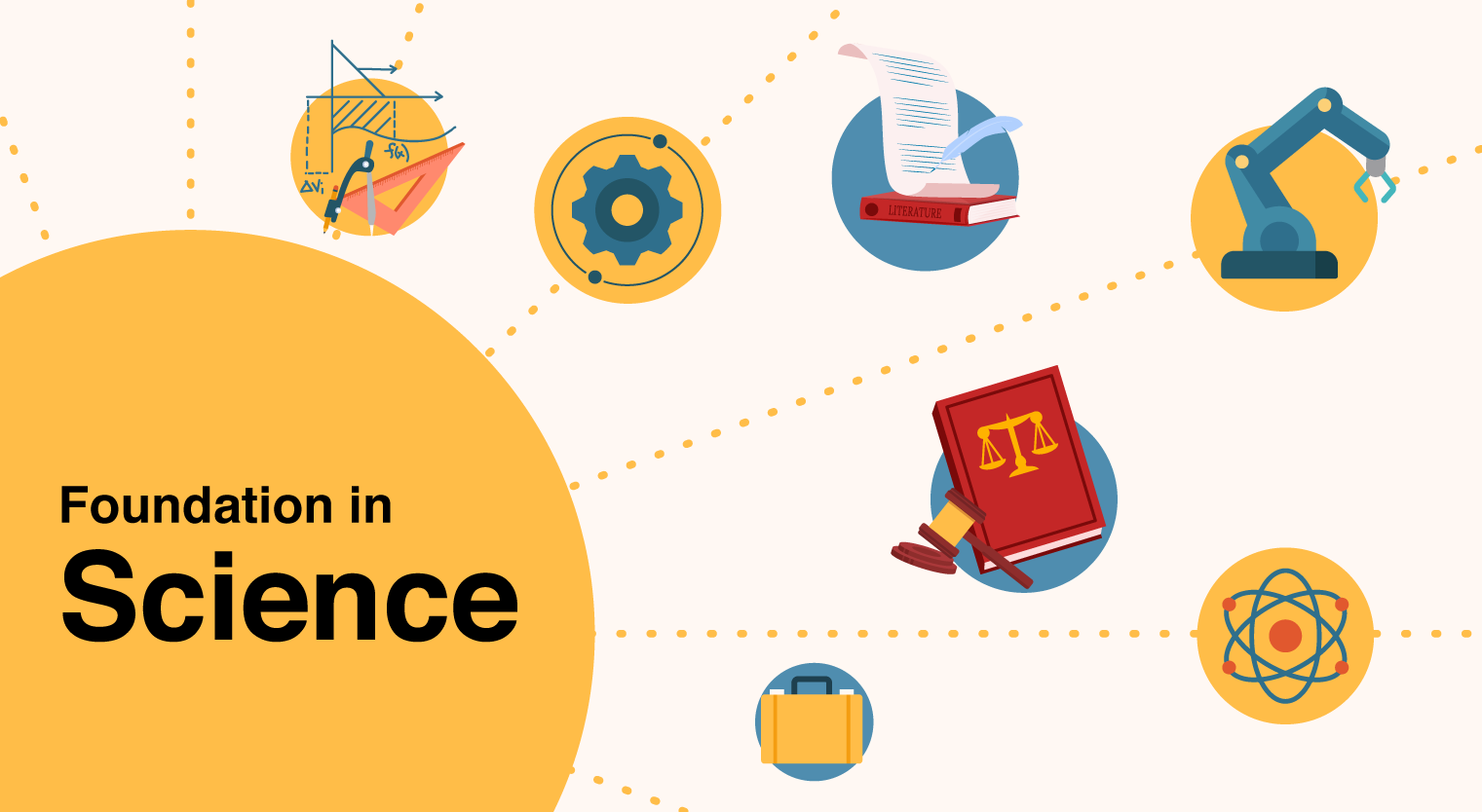 imu-things-about-fis-not-limiting