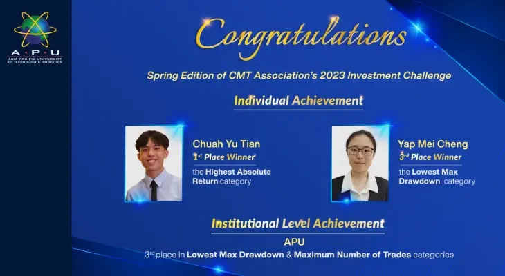 apu-wins-cmt-association-2023-global-investment-challenge