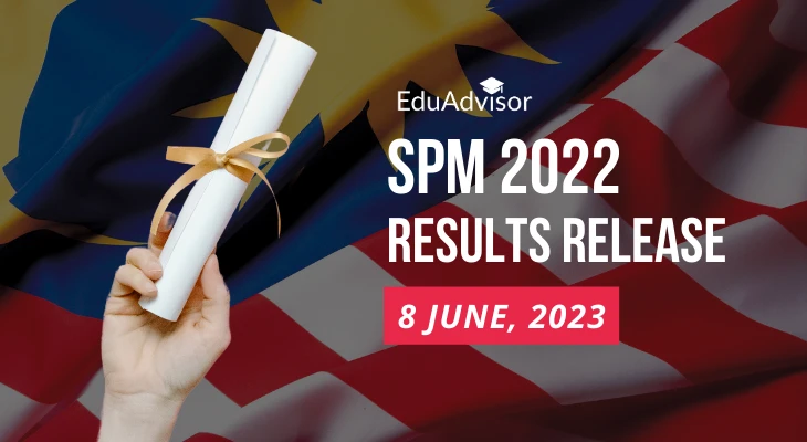spm-2022-results