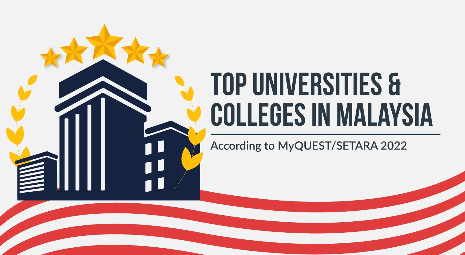 top-universities-colleges-malaysia-according-myquest-setara-2022