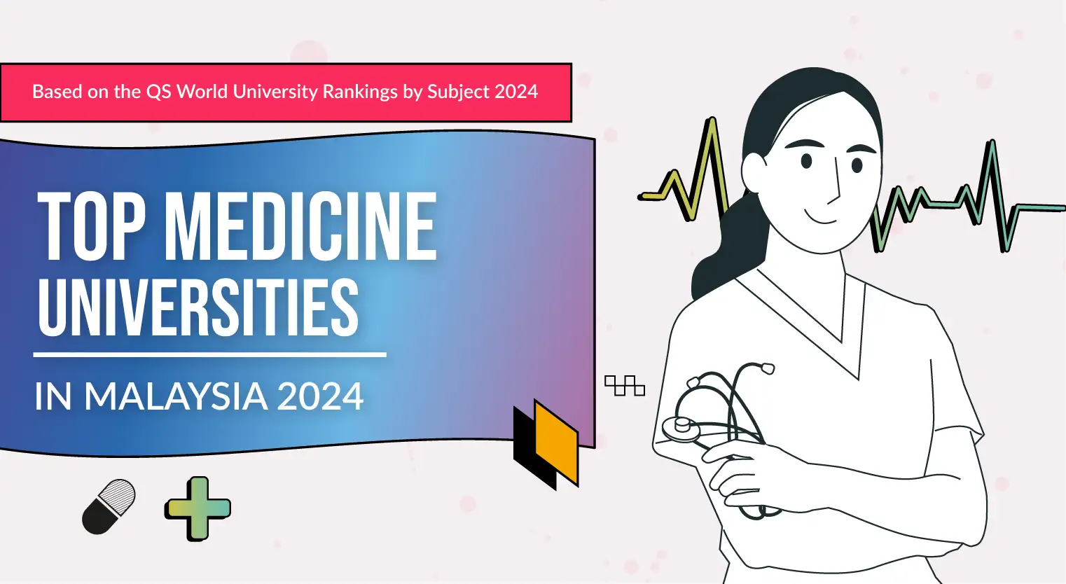 top-medicine-universities-malaysia-2024