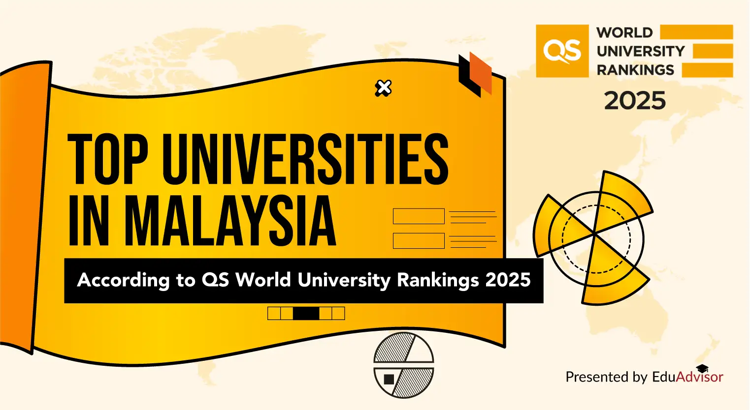 The World University Rankings 2025