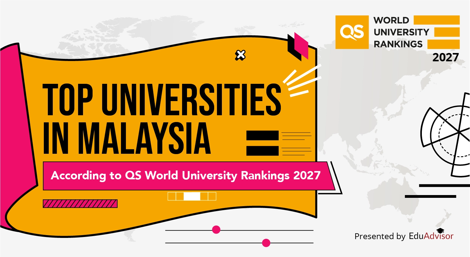 QS World University Rankings 2027: Malaysia’s Top Universities Revealed