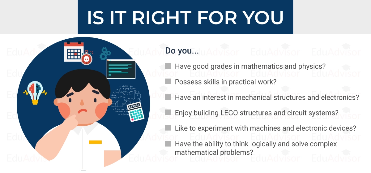 Mechatronics Engineering - Is It Right For You