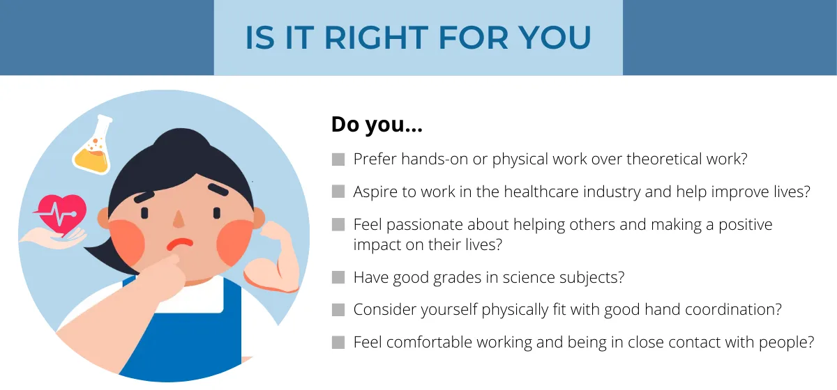 cg-chiro-is-it-right