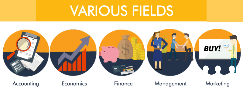 Business course in Malaysia - Various Fields of Business