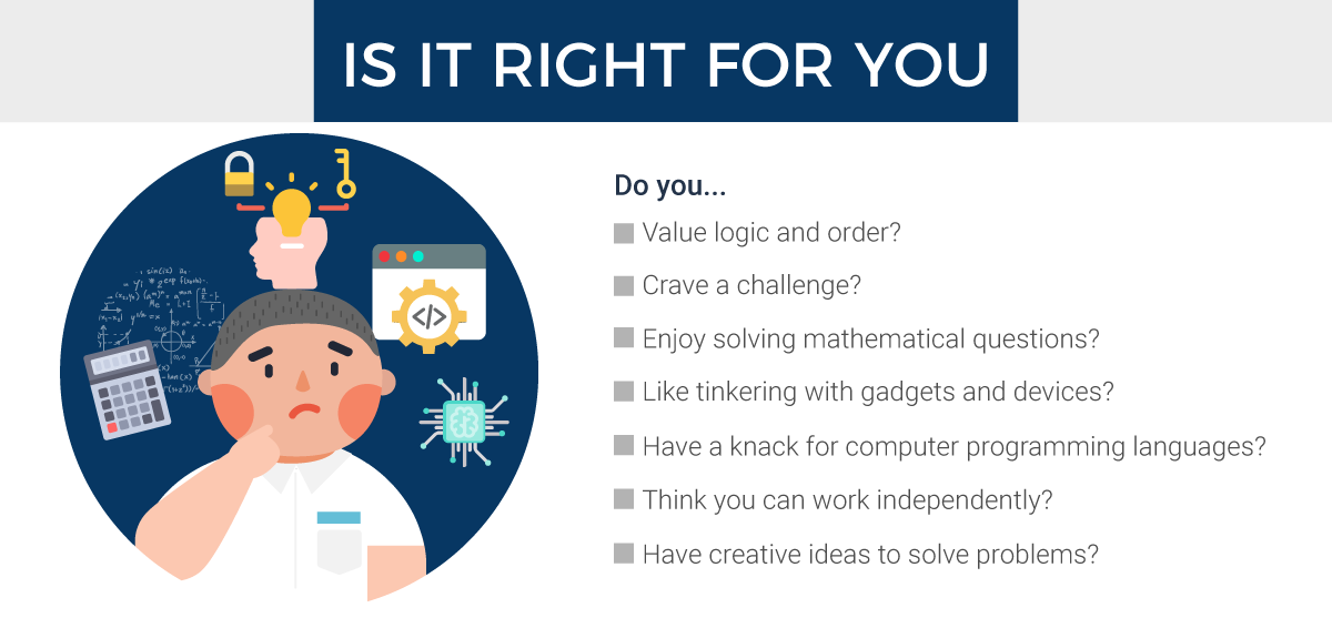 CG- Computer Science- Is It Right For You 02