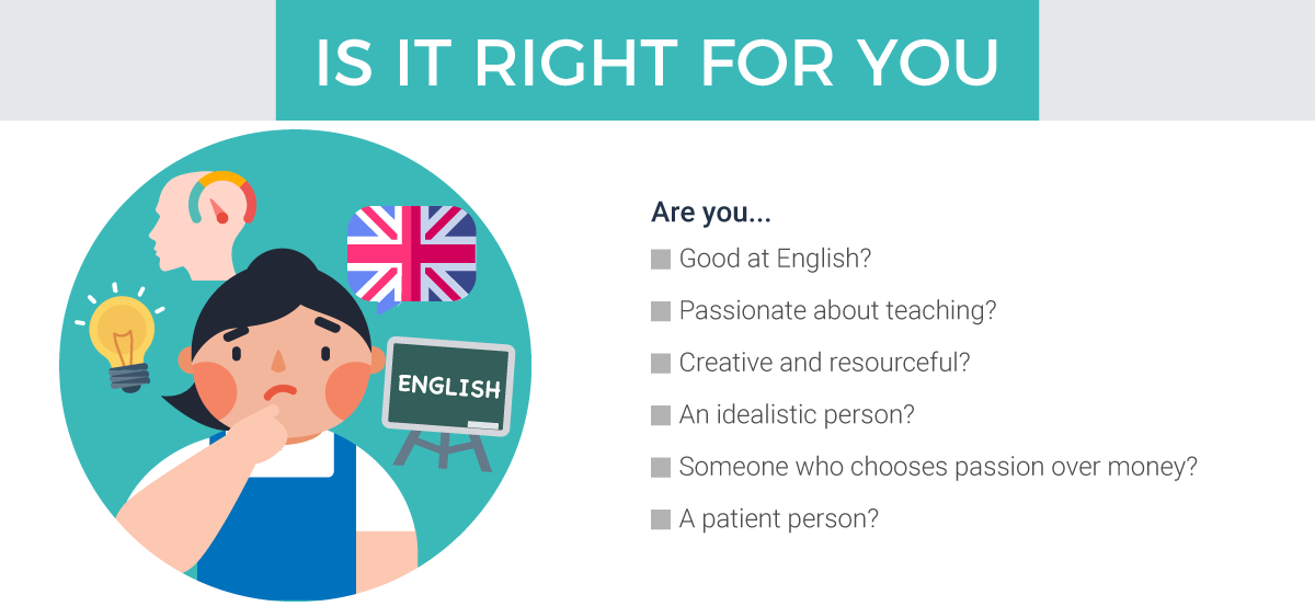 CG- TESL-Is it right for you