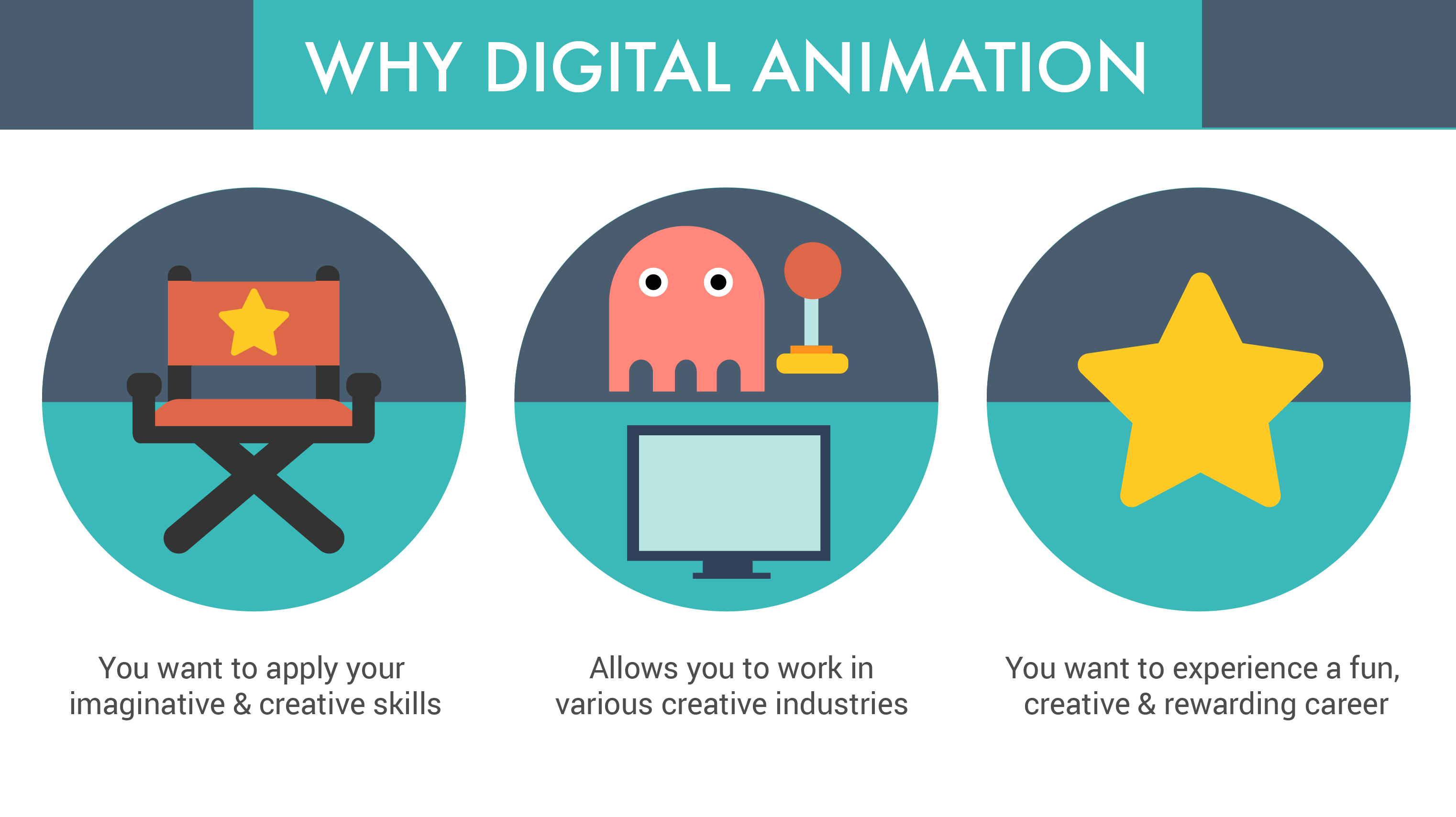 Digital Animation: All About It And How To Use It For Business