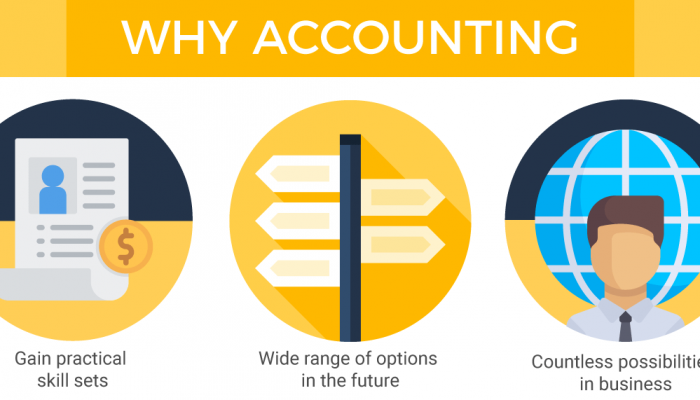 Accounting Course in Malaysia - Pathway & Requirements