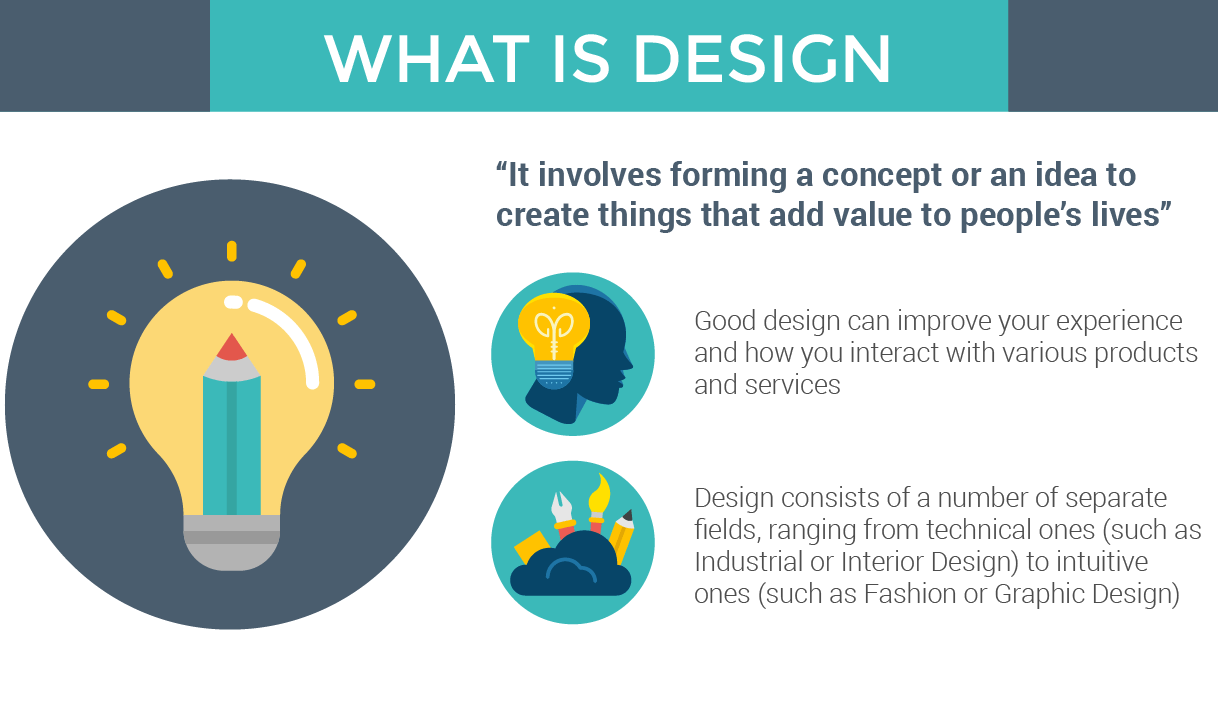 course-guide-what-is-design