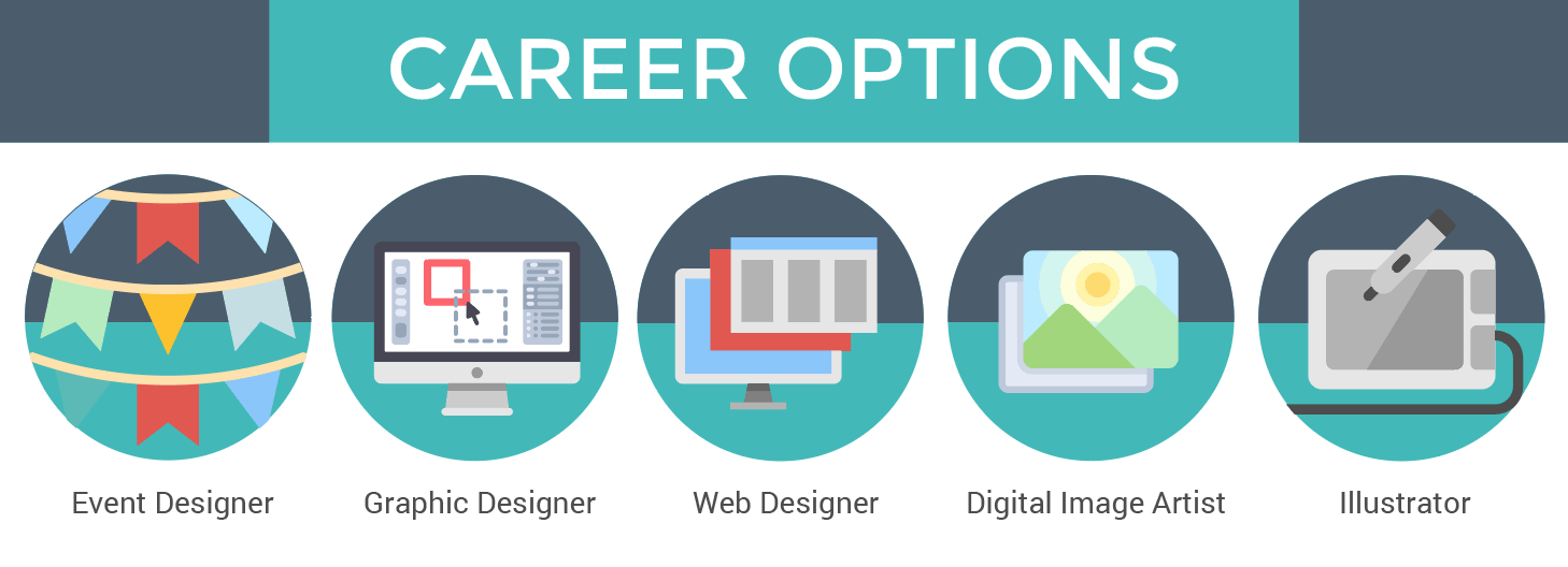 Graphic Design Courses in Malaysia - Graphic Design Career Options