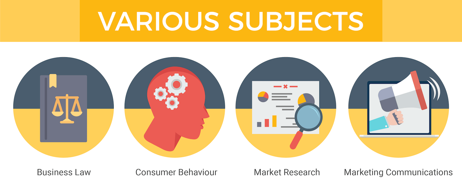Course Guide-Marketing-05 Marketing Subjects