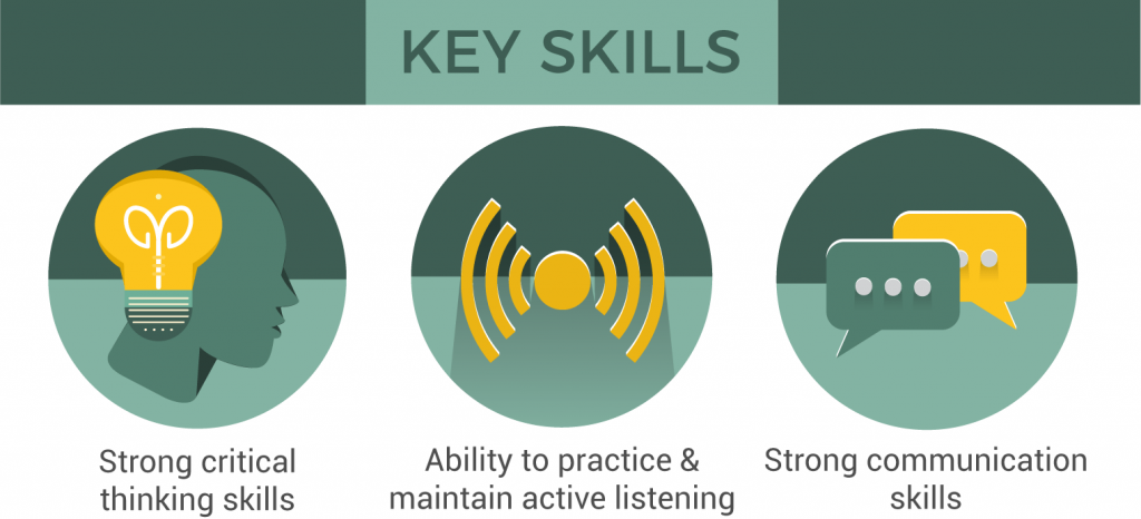 Occupational-Safety-and-Health-Key-Skills