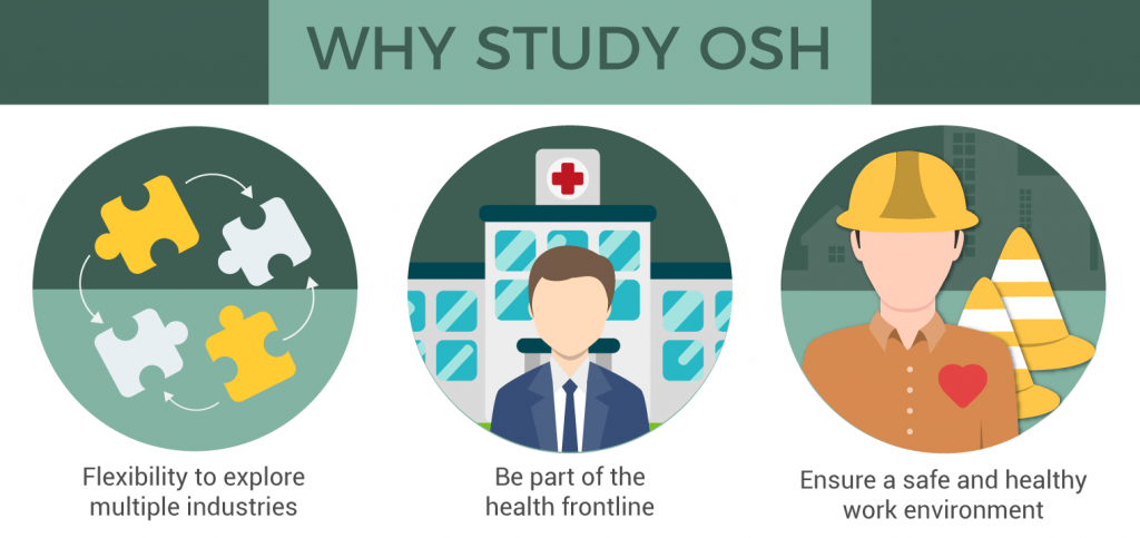 Occupational-Safety-and-Health-Why