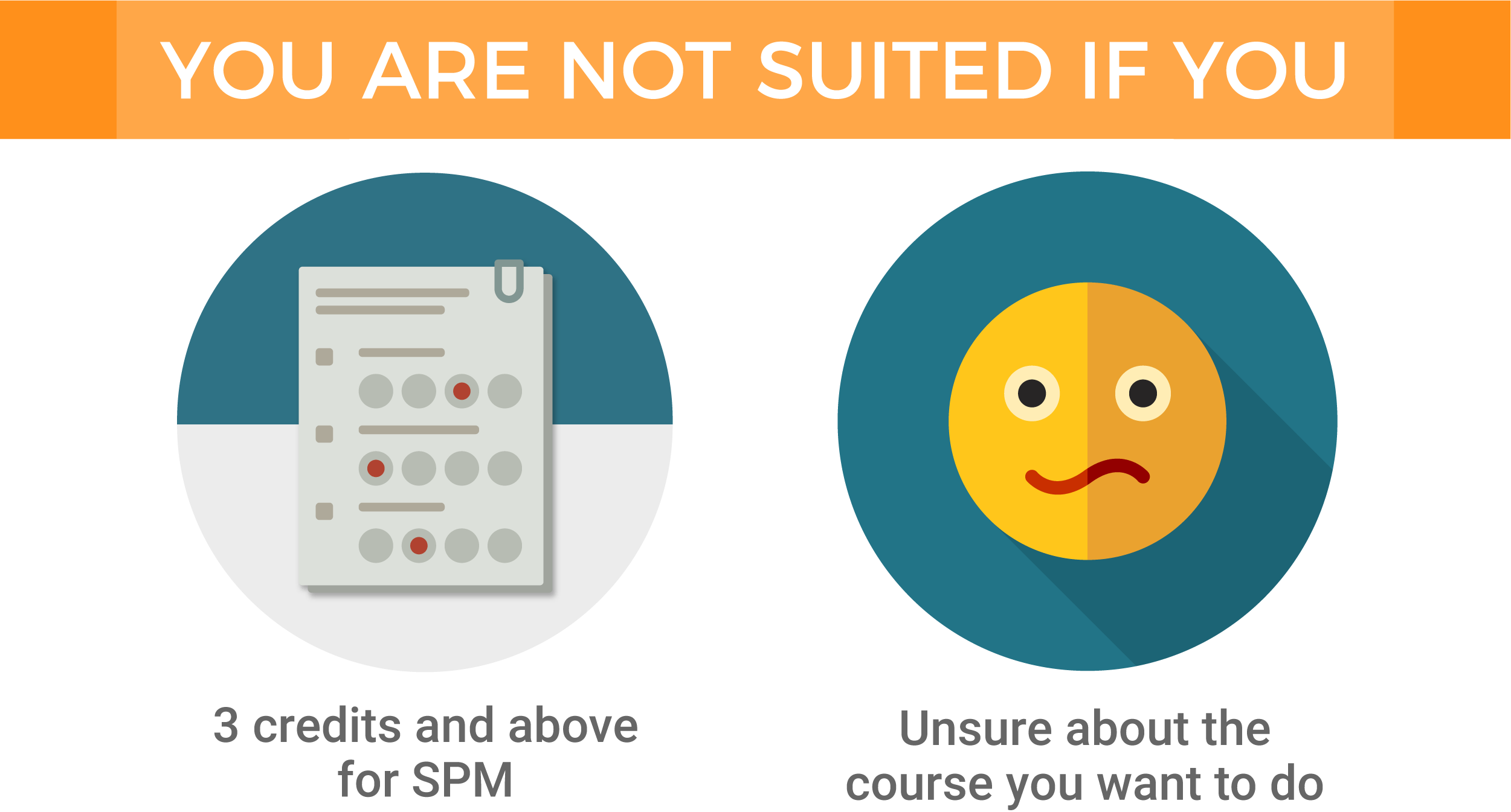 Certificate - You are not suited if you