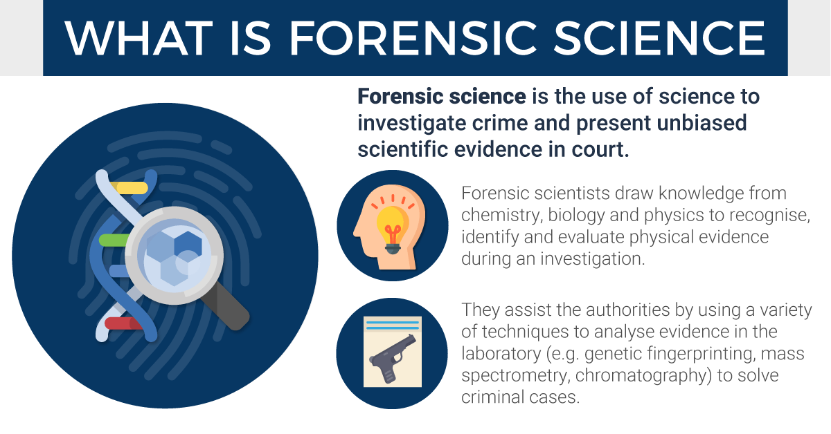 Forensic Science Course In Malaysia Pathway And Requirements