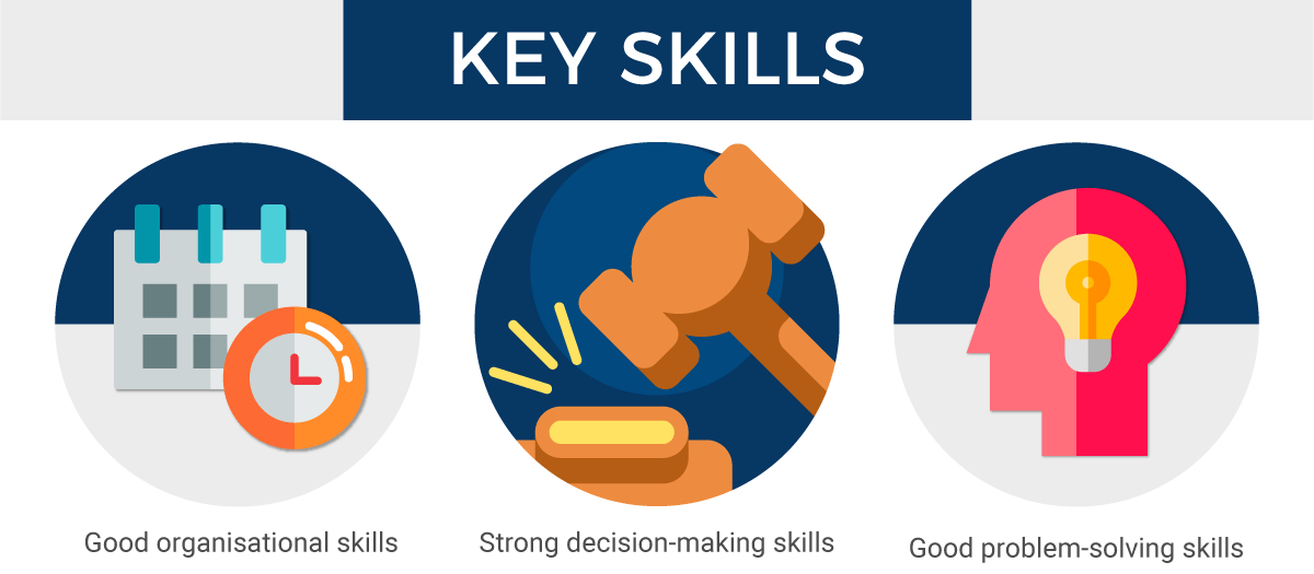 Aircraft Maintenance - Key Skills