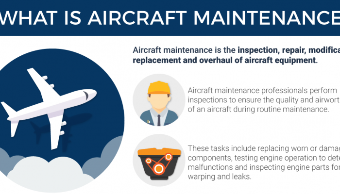 Aircraft Maintenance Course in Malaysia - Pathway & Requirements