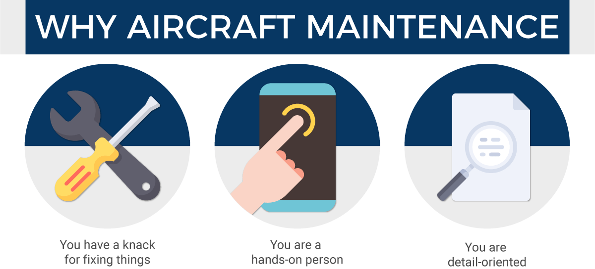 Aircraft Maintenance - Why Aircraft Maintenance