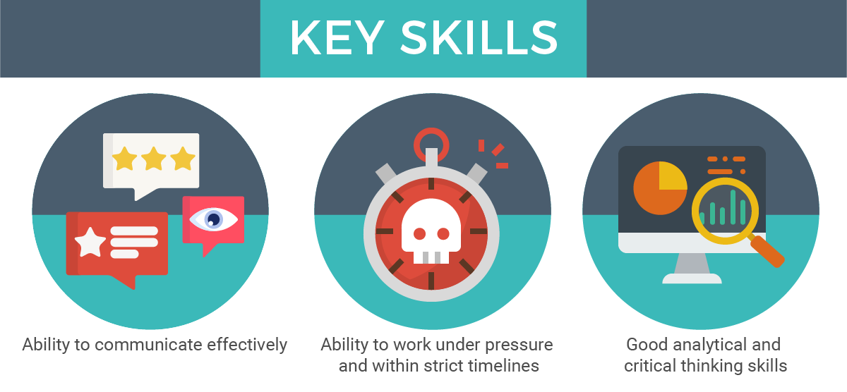 CourseGuide- Public Relation-Key Skills