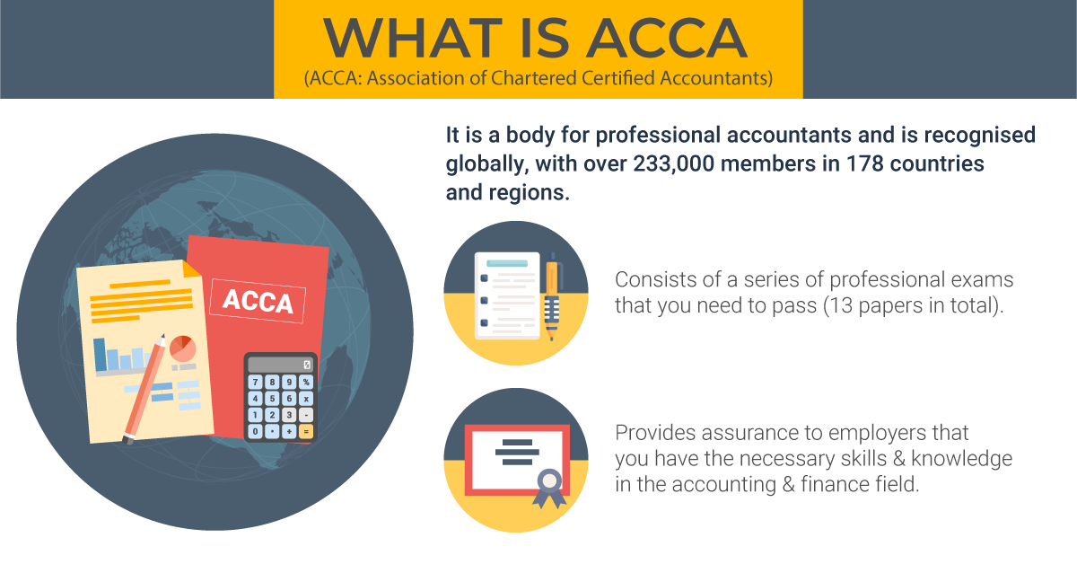 ACCA 48 OFF Gbu presnenskij ru