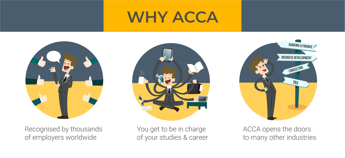 cg-acca-why-acca