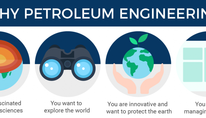 Petroleum Engineering Course In Malaysia - Subjects & Requirements