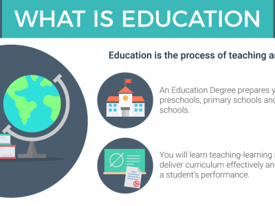 the course in education