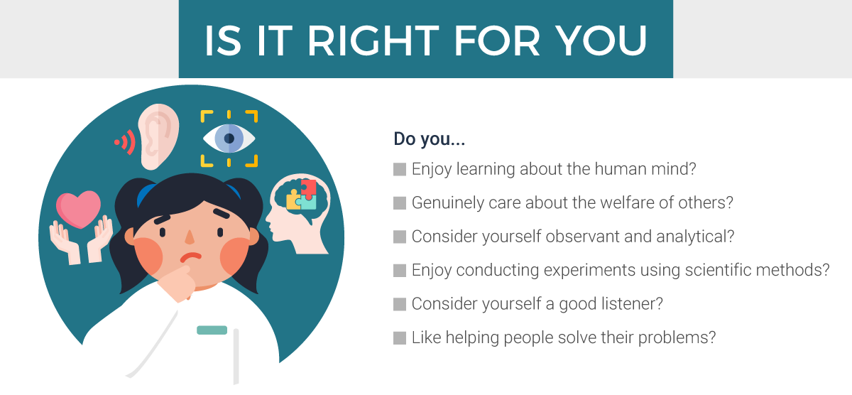 CG- Psychology-Is it right for you