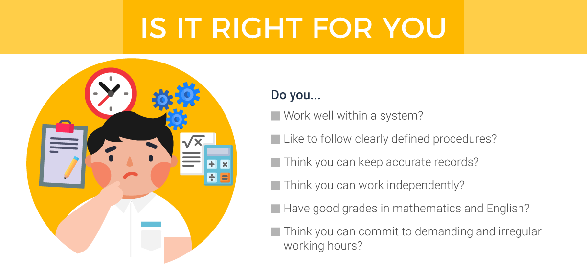 CG- Logistics-Is It Right For You