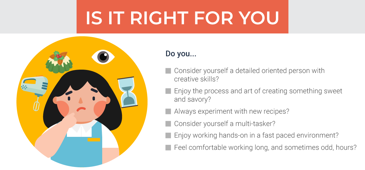 cg-baking-pastry-is-it-right-for-you