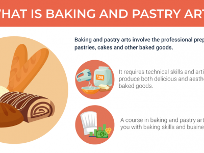 Baking & Pastry Course in Malaysia - Pathway