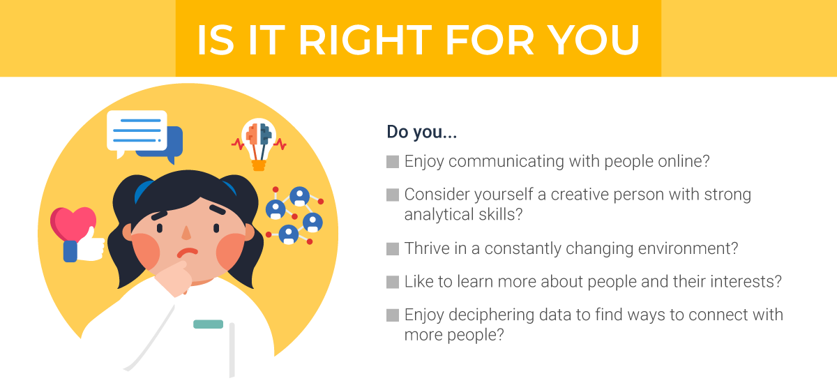 cg-digital-marketing-is-it-right-for-you