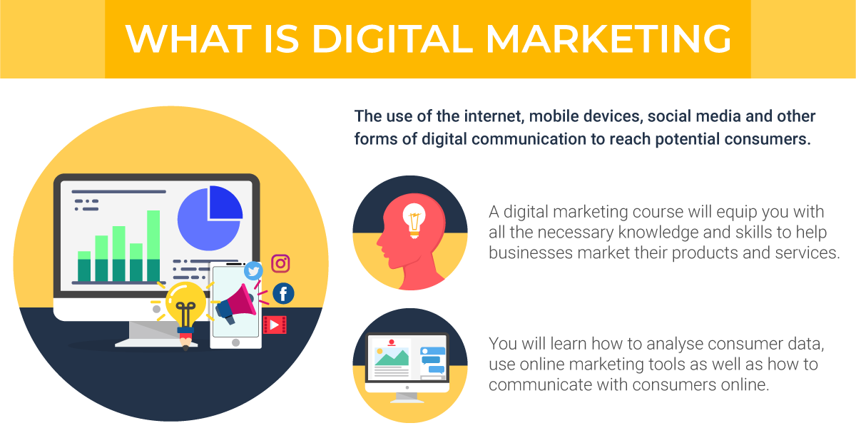 Digital Marketing Course Malaysia Pathway & Requirements