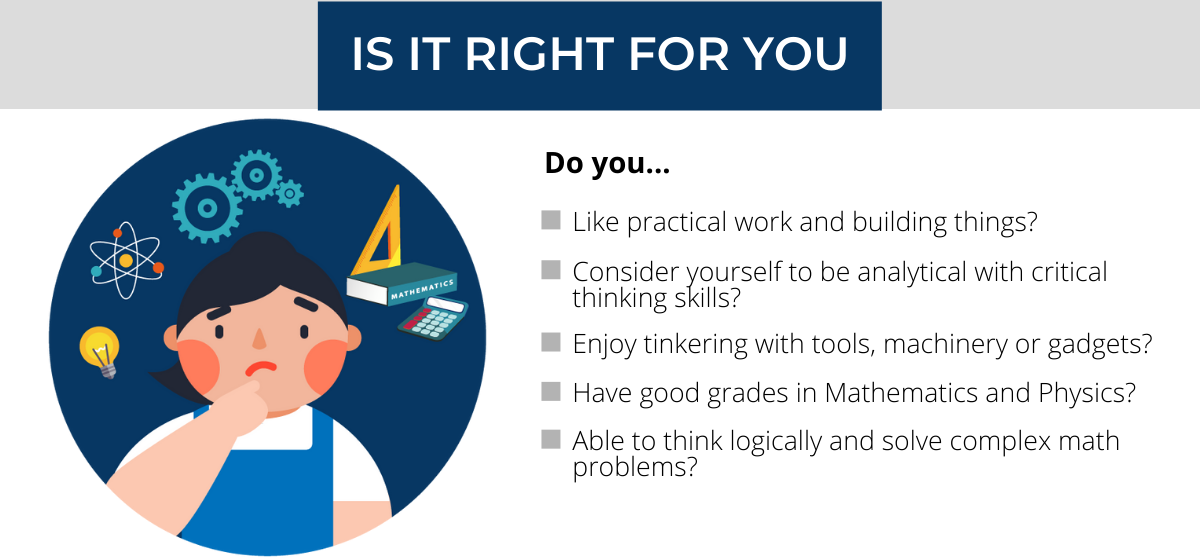civil-engineering-is-it-right