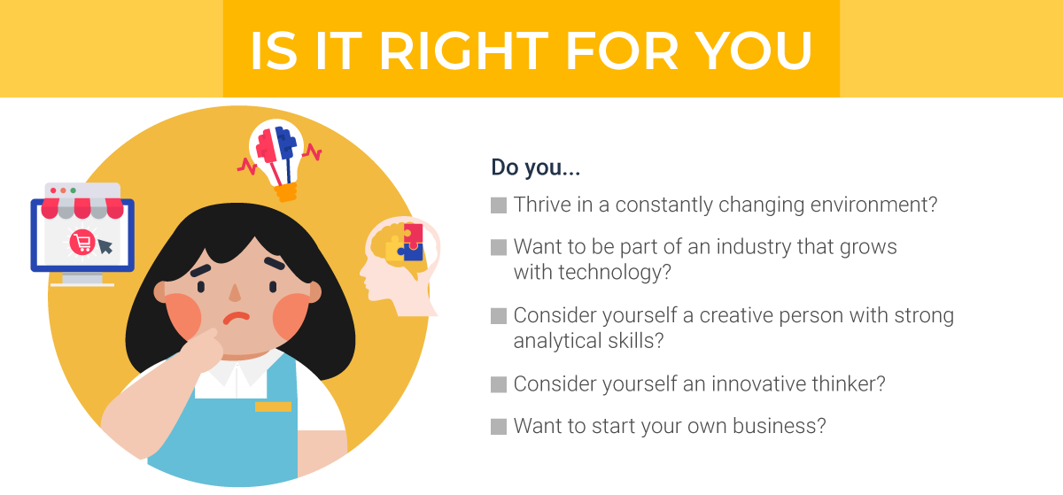 cg-e-commerce-is-it-right-for-you