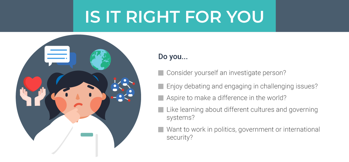 cg-international-relations-v03-is-it-right-for-you